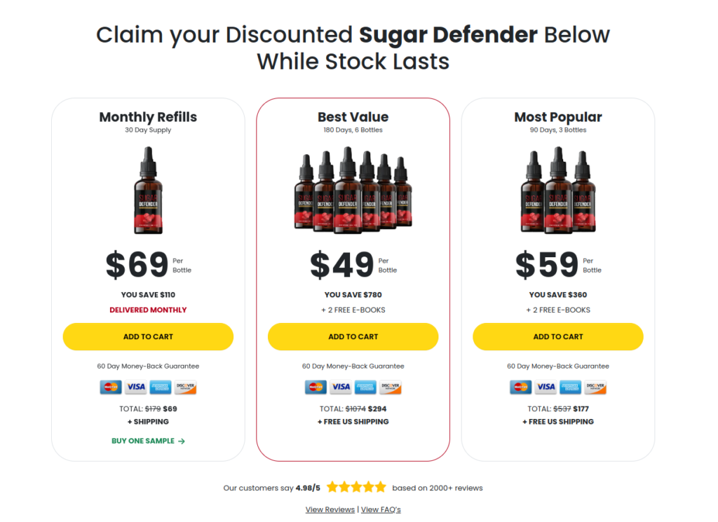 sugar defender blood sugar supplement diabetes sugar defender honest review sugar defender review sugar defender reviews healthy blood sugar levels